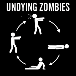 Undying Zombies (Immersive Respawn Replacement) [B42 STABLE] – Project Zomboid Mod