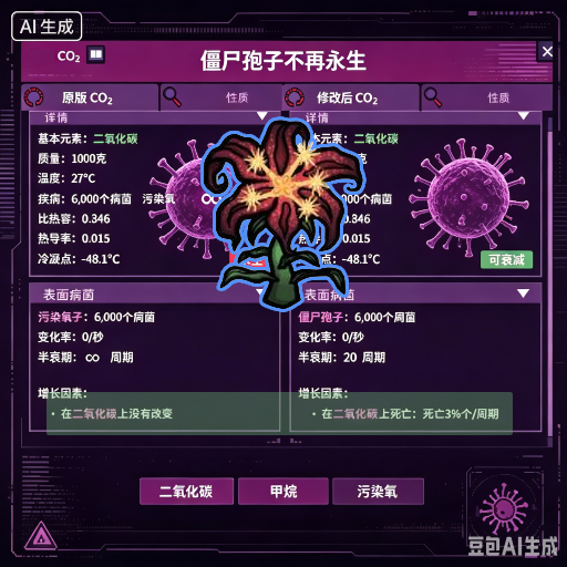 僵尸孢子不在气体中永生/Zombie Spores Not Immortal In Gases preview