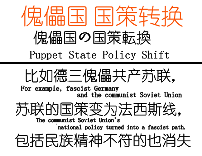 Puppet State Policy Shift