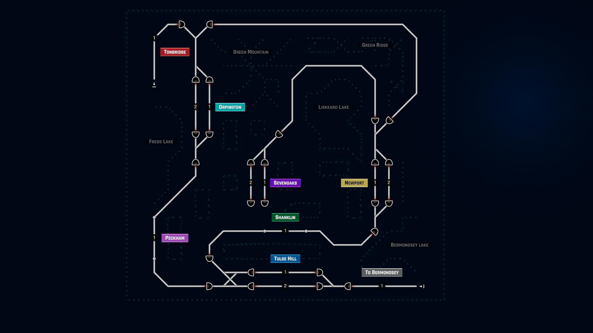 Eagle´s Little Network 1