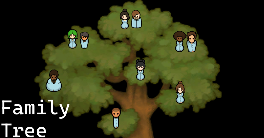 Family Tree