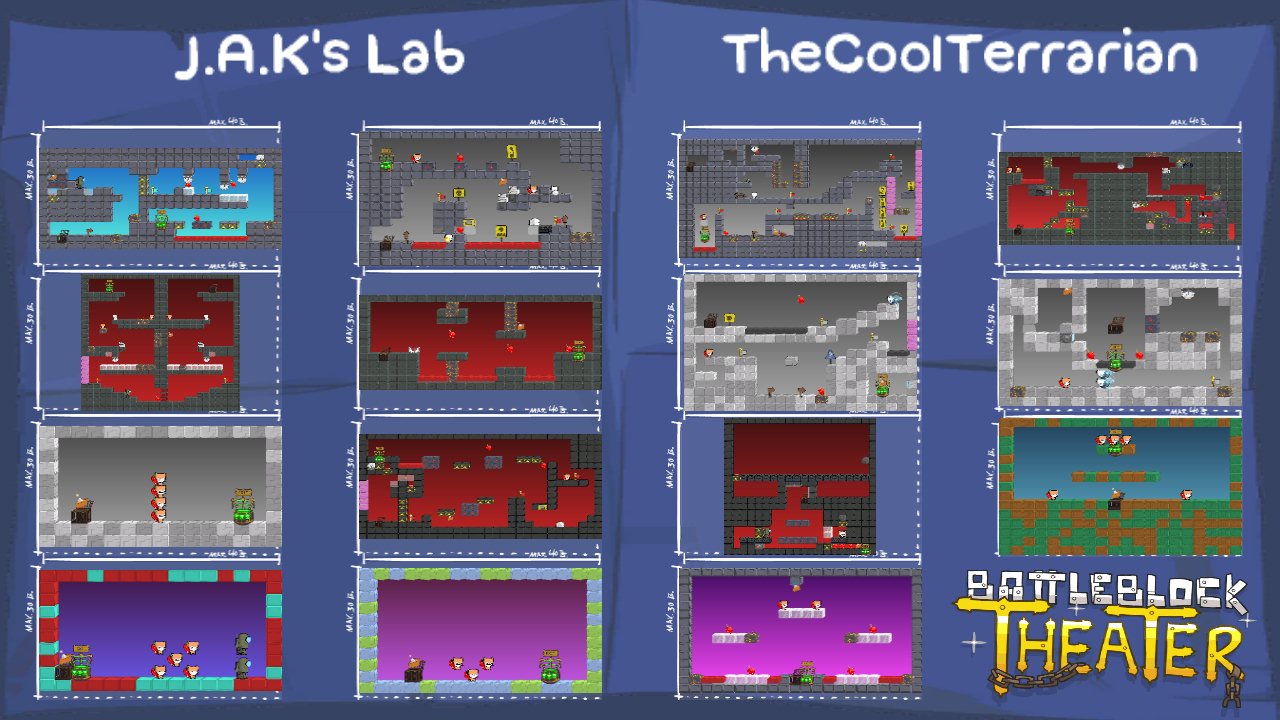 J.A.K's Lab