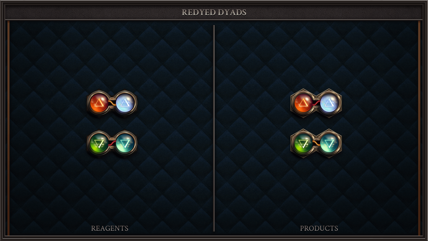 REDYED DYADS