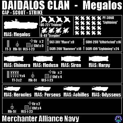 Daidalos Clan: Megalos - Merchanter Carrier Half-Cap Fleet