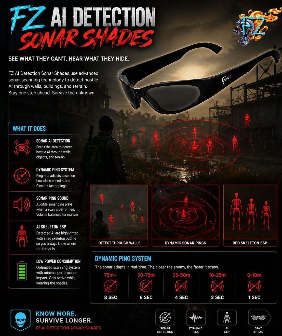 FZ_AI_Detection_Sonar_Shades