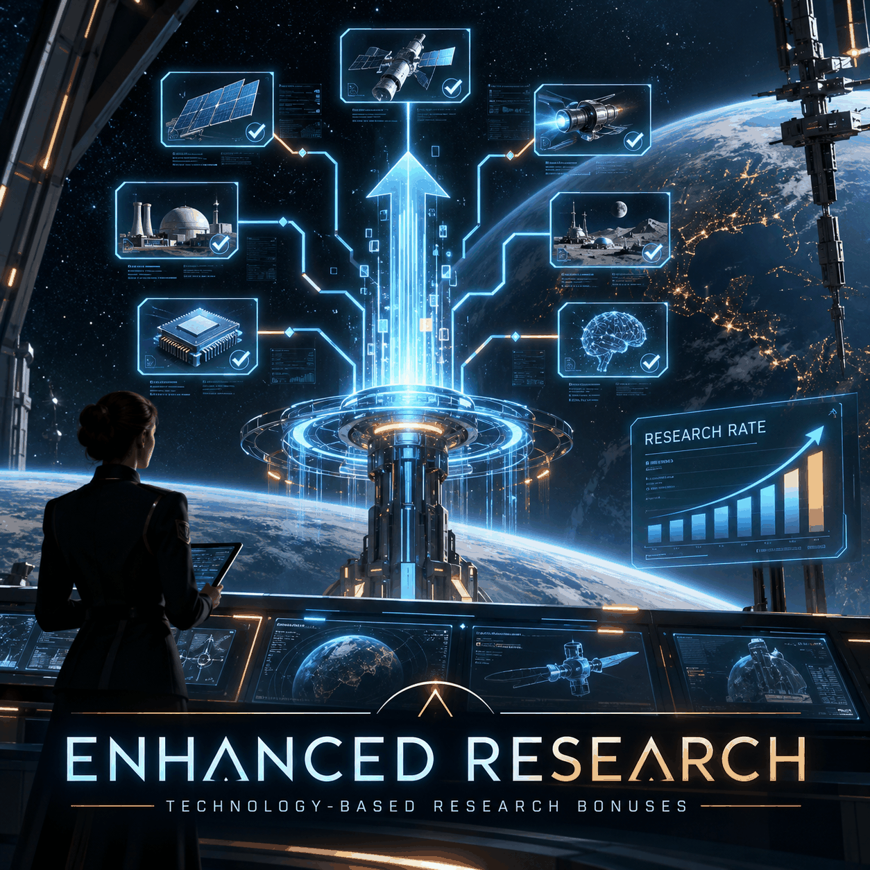 Research Acceleration preview
