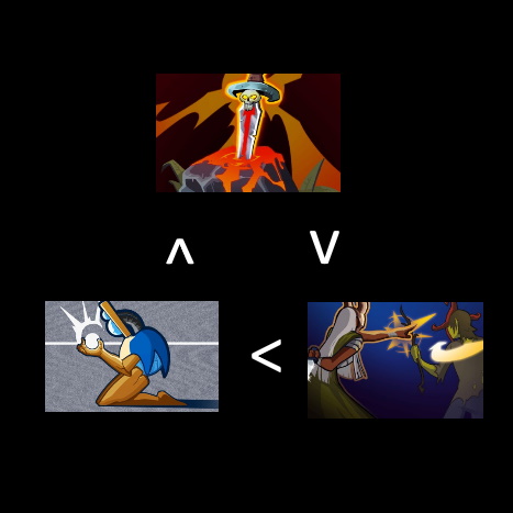 Attack Skill Power Repeat