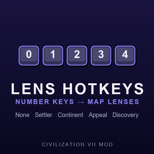 Lens Hotkeys