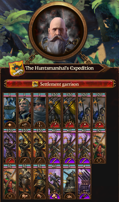 Yukino's Empire garrison mod