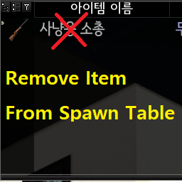 [B42/41] Remove Item SpawnTable