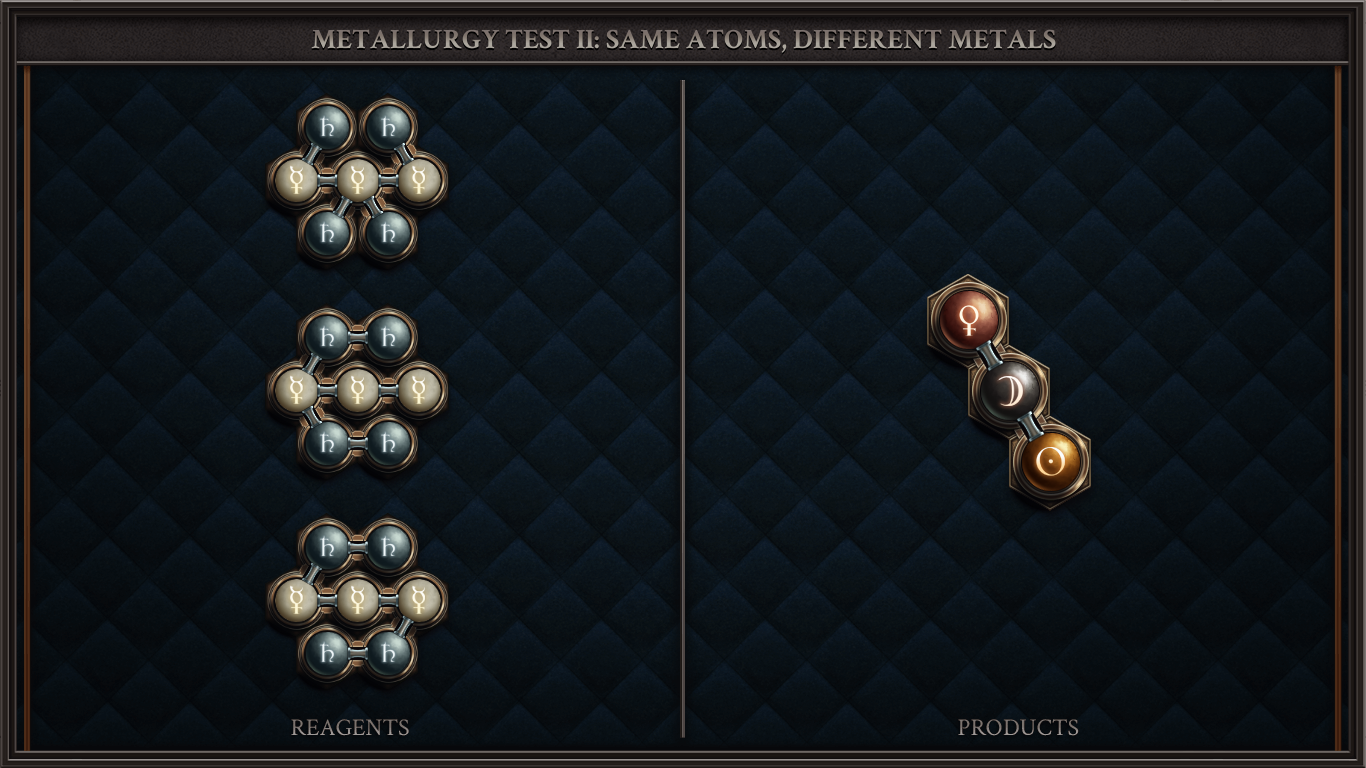 METALLURGY TEST II: SAME ATOMS, DIFFERENT METALS