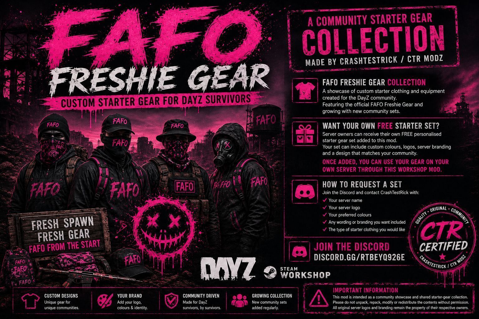 FAFO_Gear