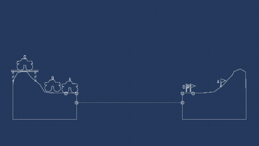 BRIDGE4