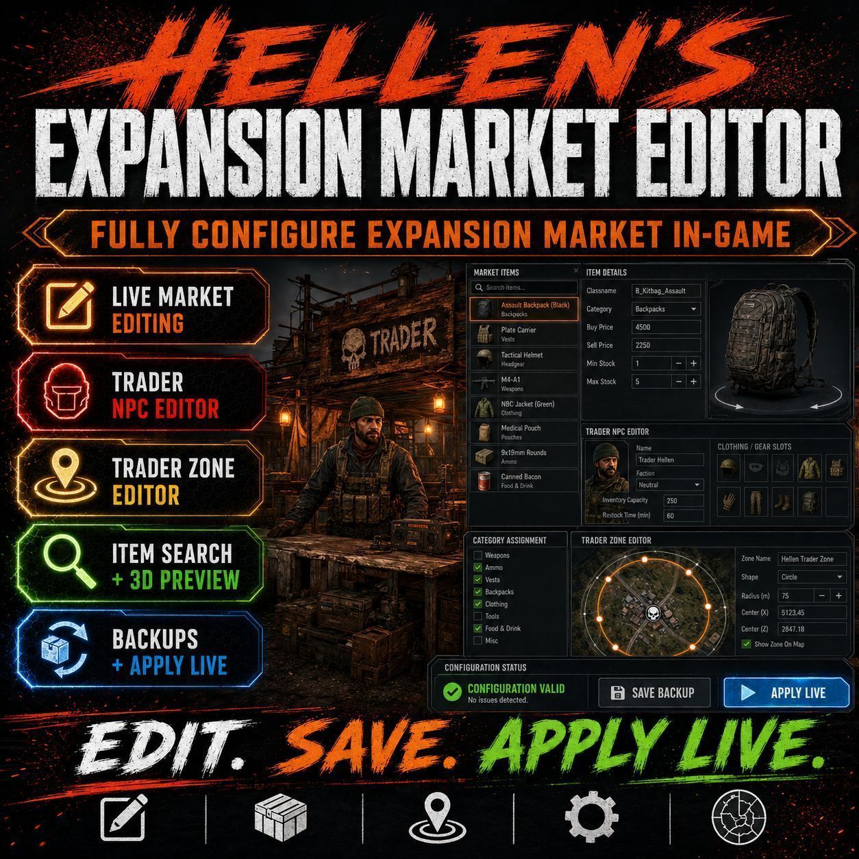 Hellens Market Editor