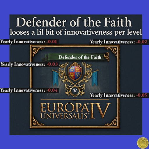 Narrow-minded DotF