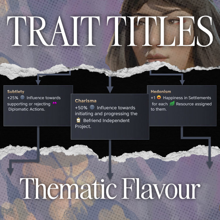 Attribute Trait Titles
