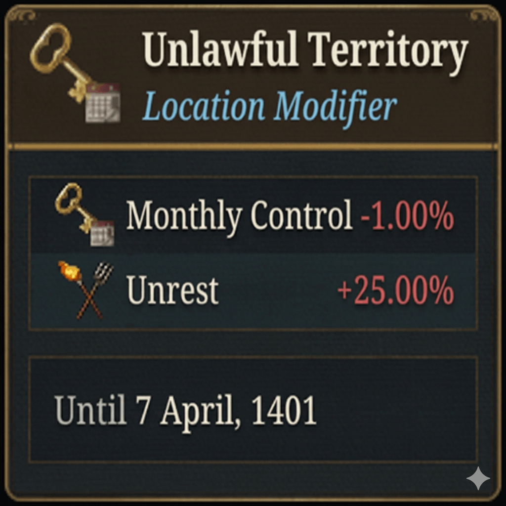 No Unlawful Territory