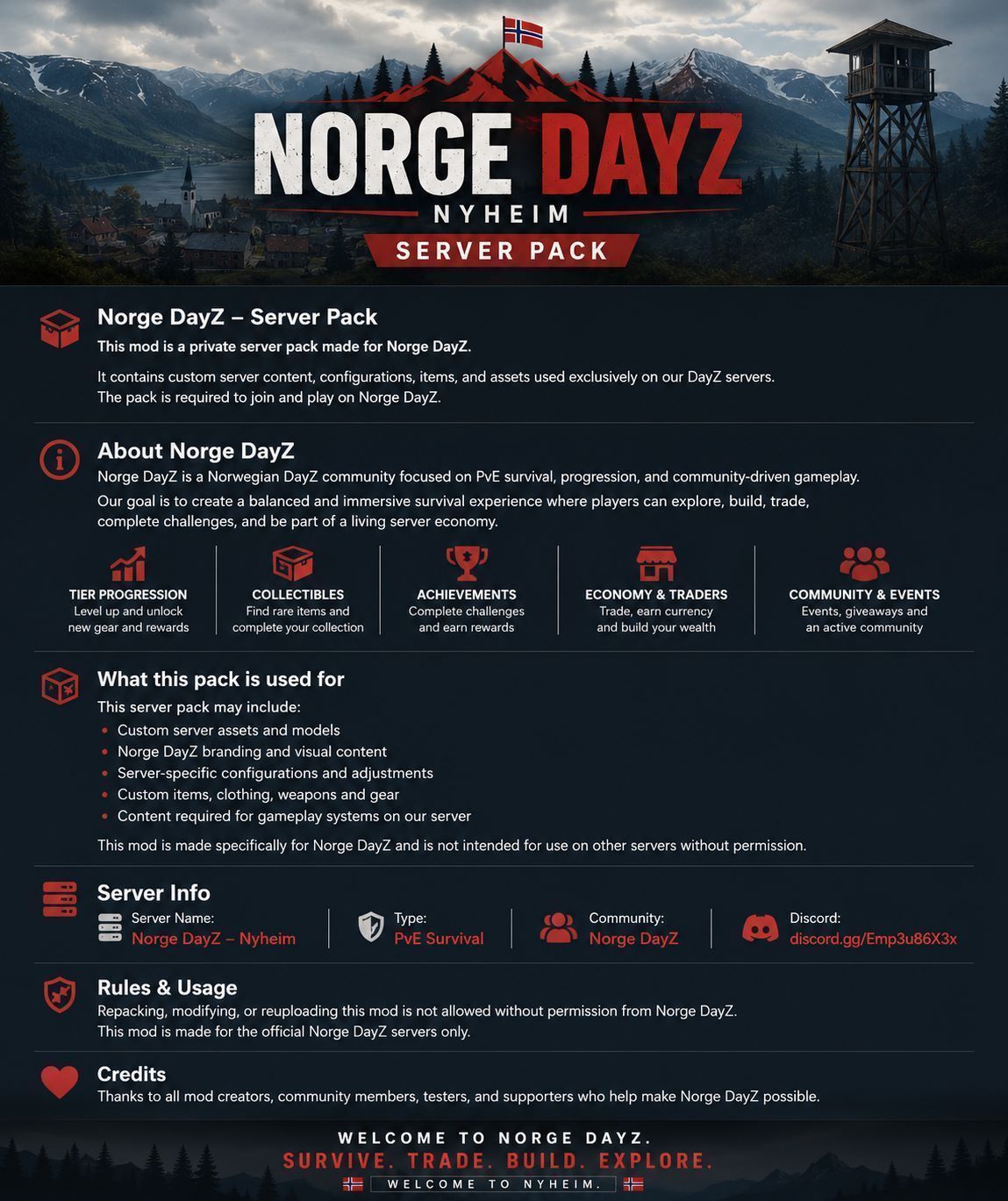 NorgeDayZServerPack2
