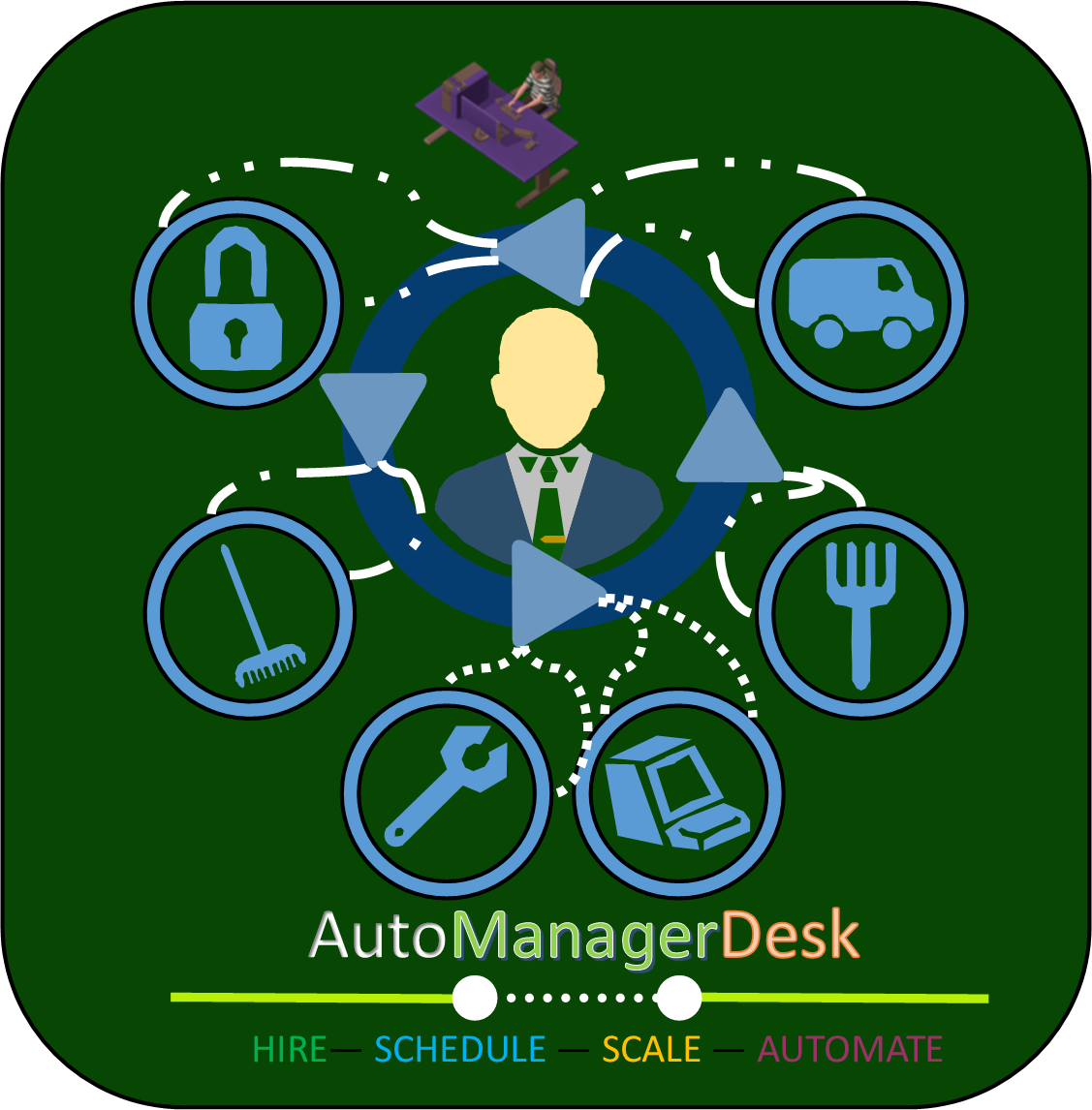 ManagerDesk