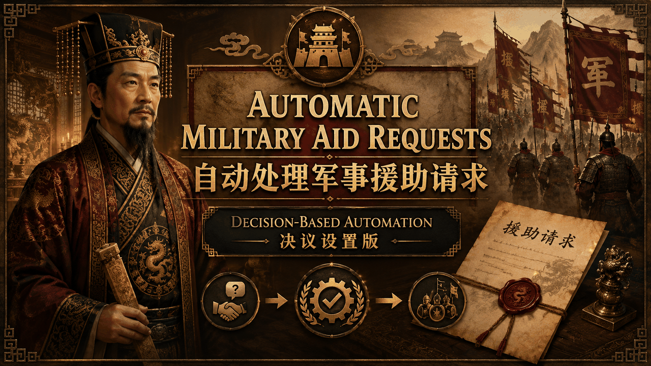 Automatic Military Aid Requests｜军事援助请求自动处理