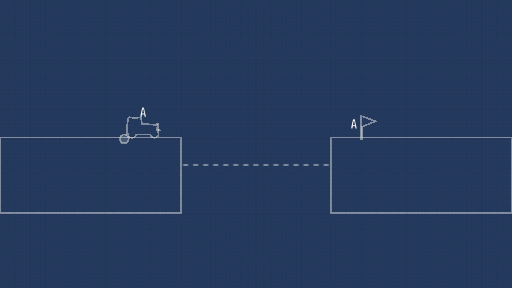 First level