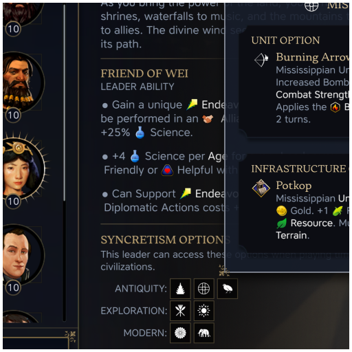 Drongo's Syncretism Revealer