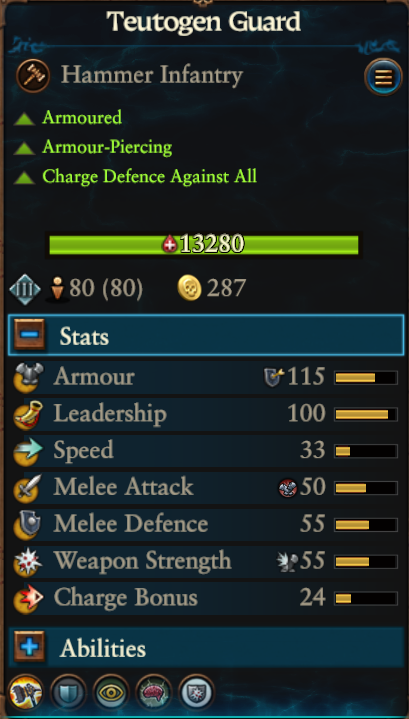 Teutogen Guard Buff preview