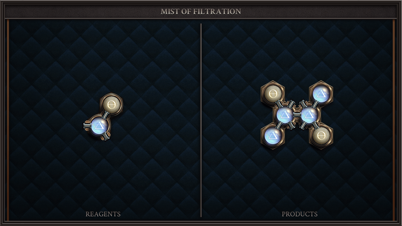 Mist of Filtration