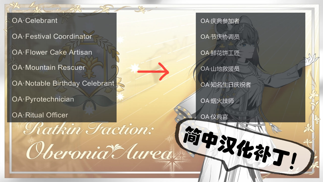 Oberonia aurea Chinese Translation Completion Patch
