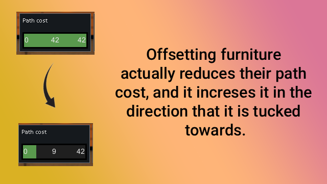 Tucked Furniture Mod - Workshop gallery image 1