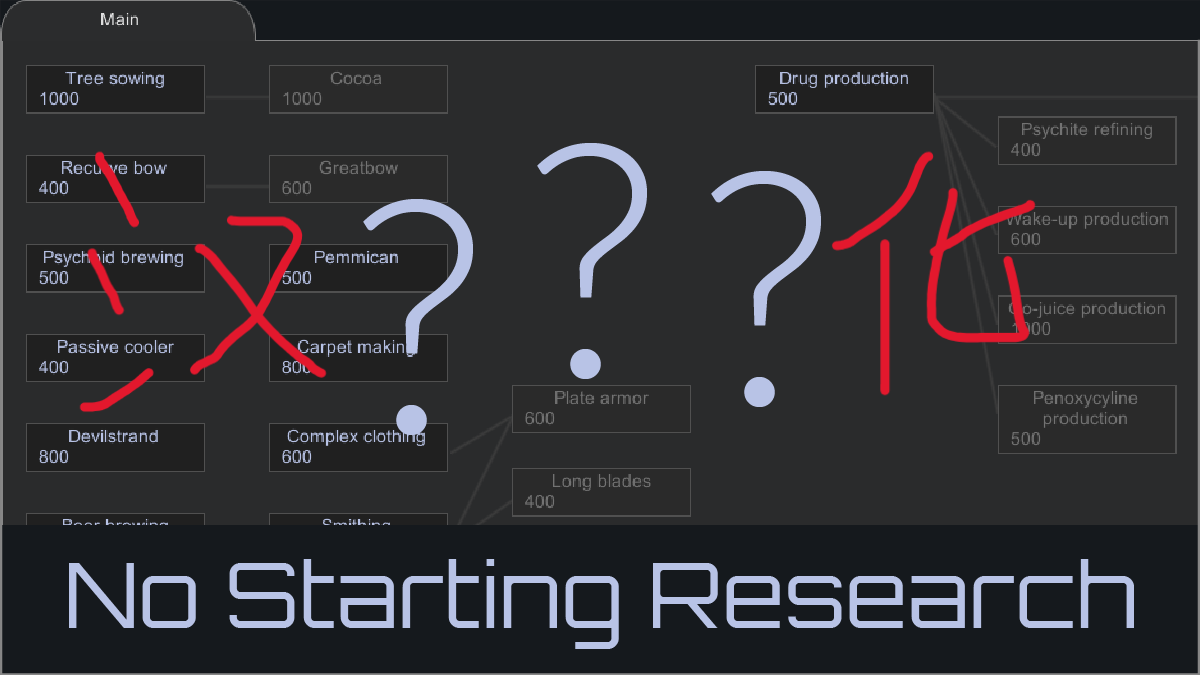 No Starting Research - 汉化