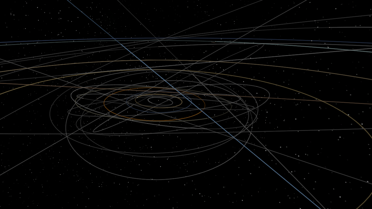 Solar system Relunized
