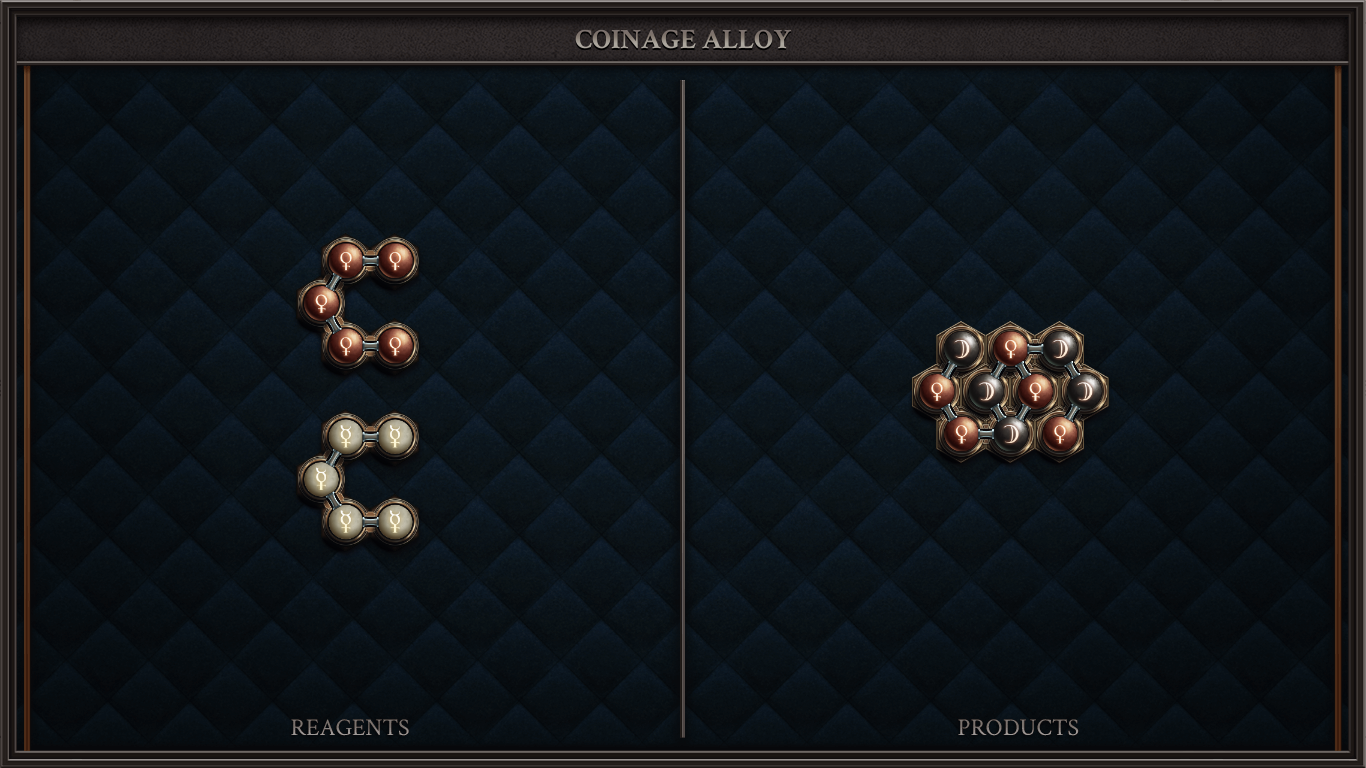 Coinage Alloy