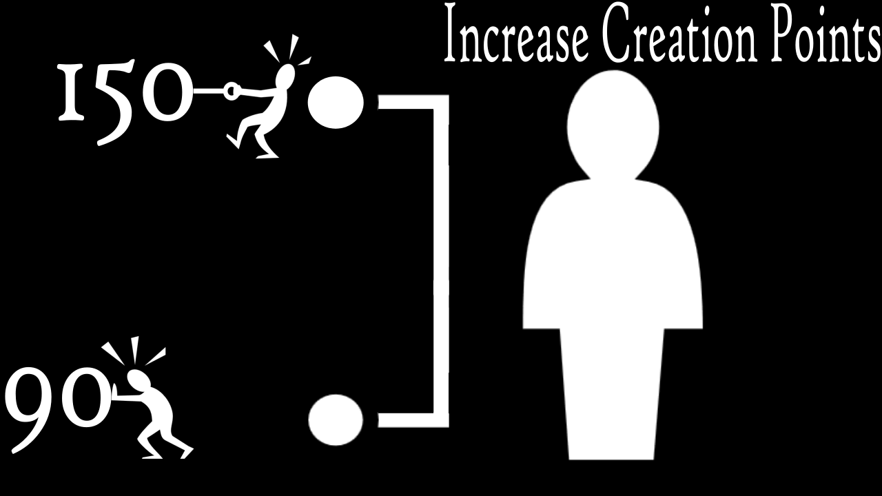 Increased Creation Points
