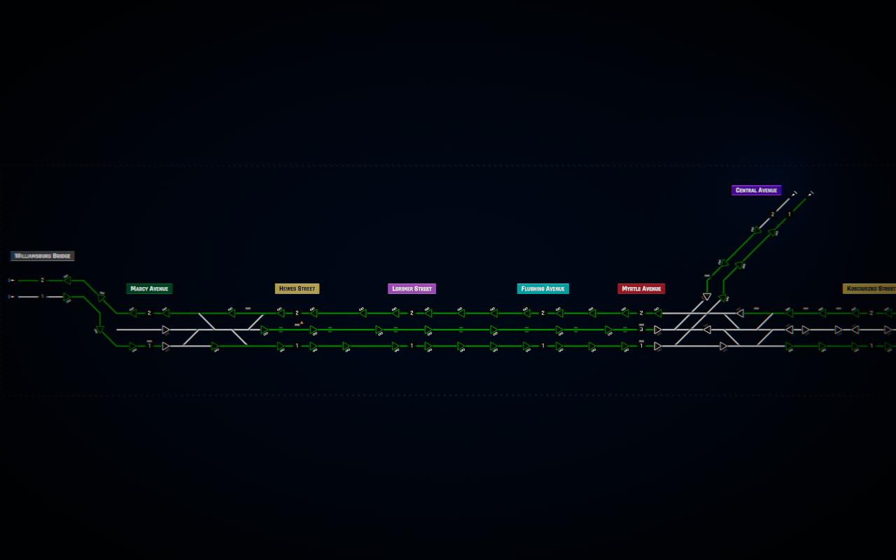 NYC Subway BMT Jamaica Line (JMZ) PM Rush