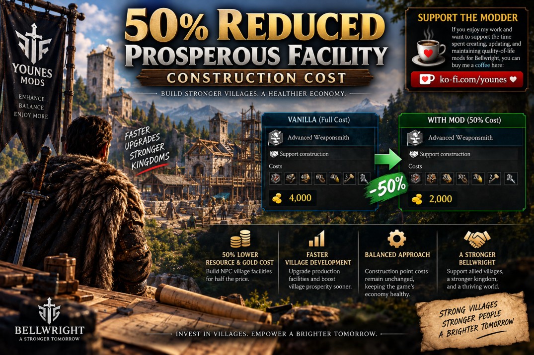 🏛️ 50% Reduced Prosperous Facility Construction Cost preview