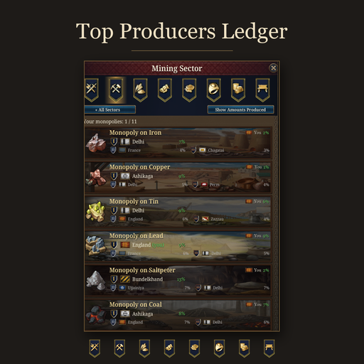 [1.4] Top Producers Ledger preview
