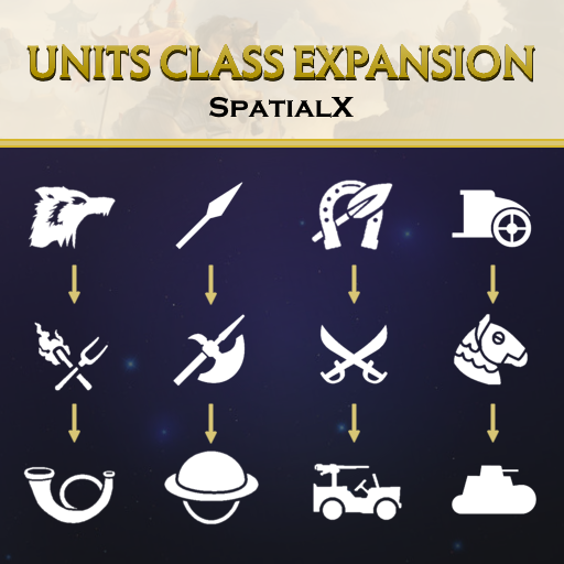 Units Class Expanded