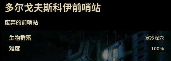 80%difficulty_Dynamic
