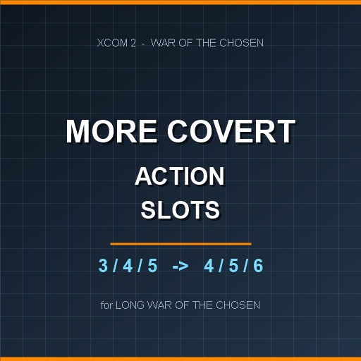 CovertActionSlots-lwotc preview