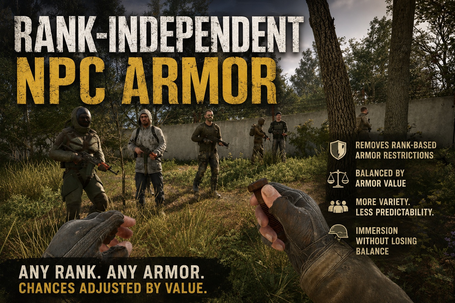 NPC Armor Loadout Balance
