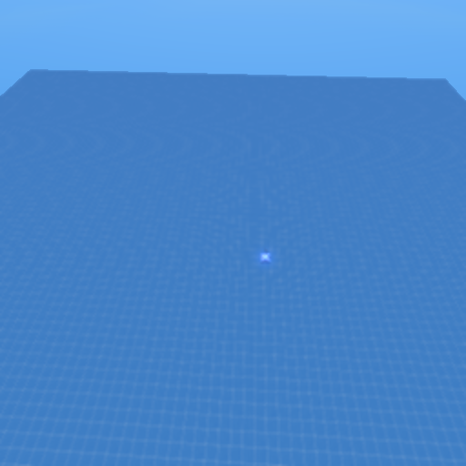 Huge, Large, Normal Flat Worlds