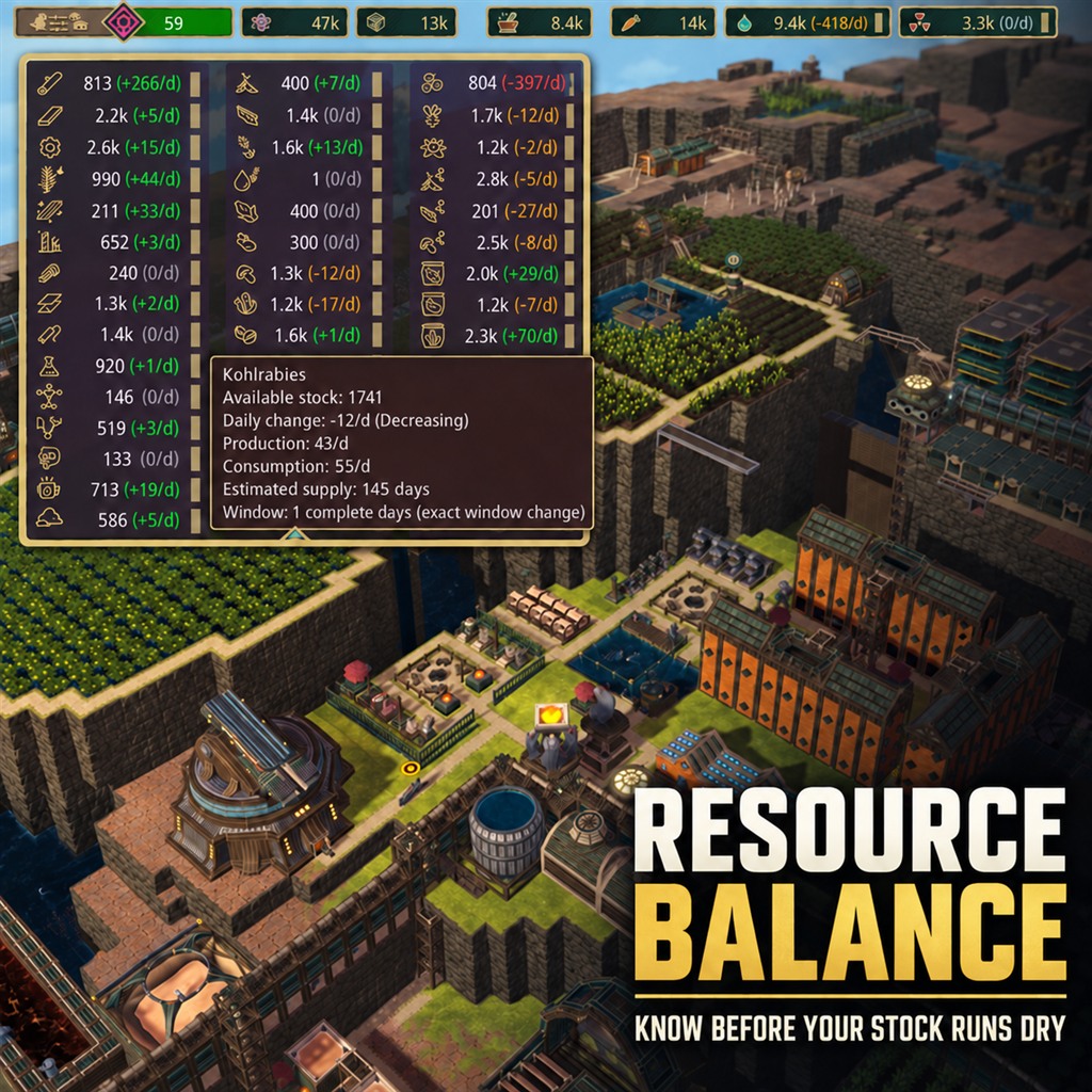 Resource Balance preview