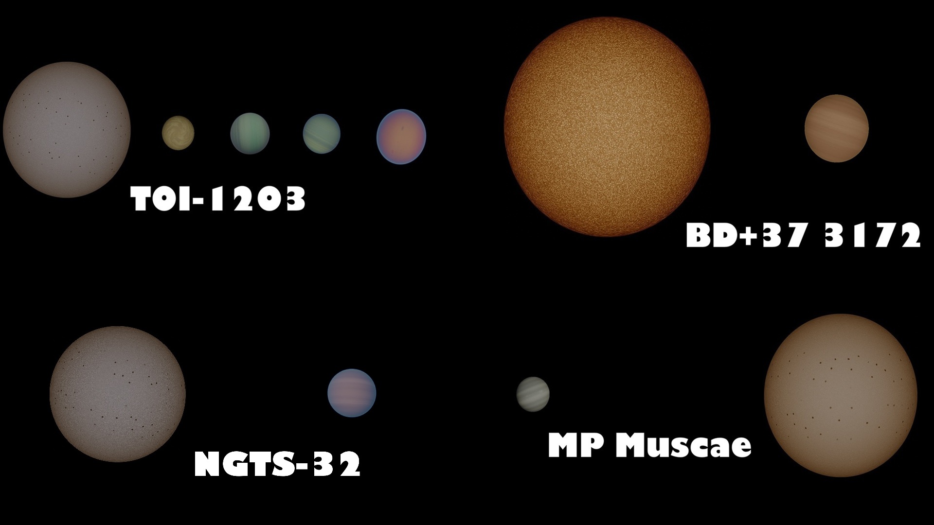 Exoplanets discovered in 2025 (0.990)