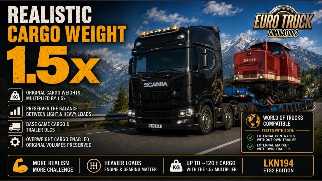 Realistic Cargo Weight 1.5x preview