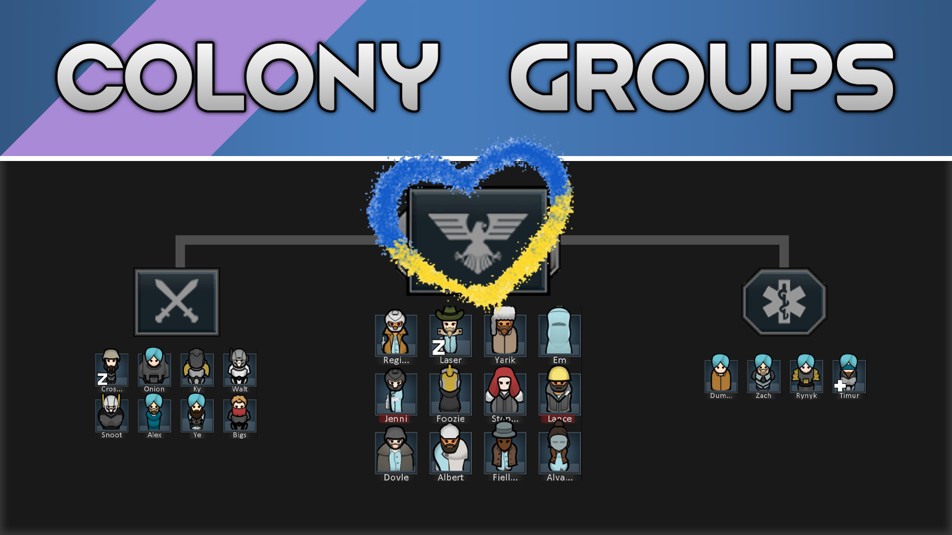 [LTO] Colony Groups UA