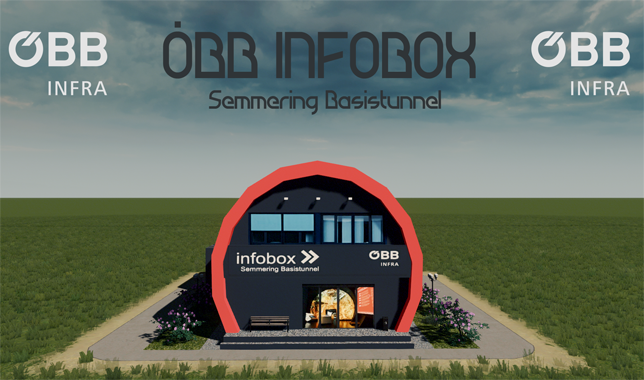 ÖBB INFOBOX GLOGGNITZ (A)
