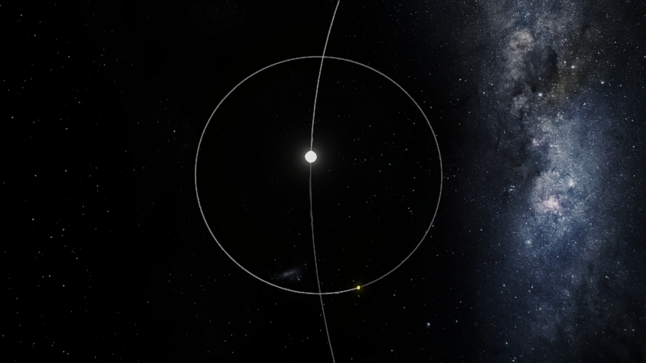 Wolf 359 orbiting Fomalhaut B orbiting Polaris B