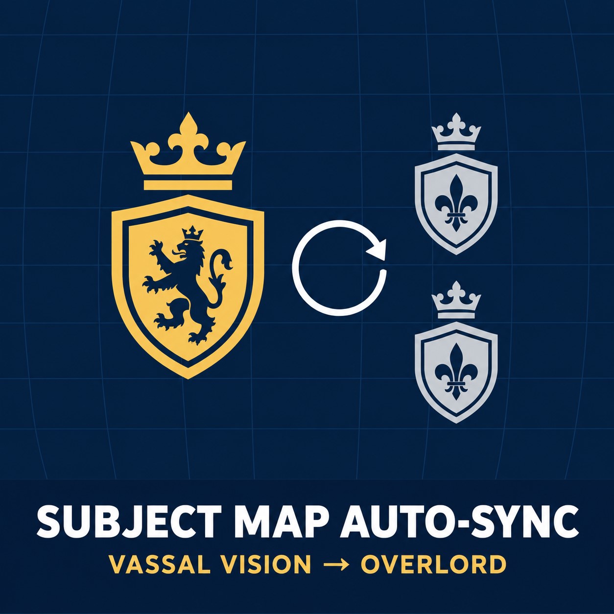 Subject Map Auto-Sync preview