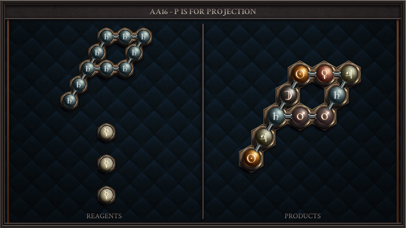 AA16 - P IS FOR PROJECTION